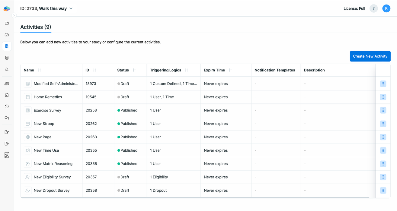 Accessing the Activities Page in the Researcher Dashboard