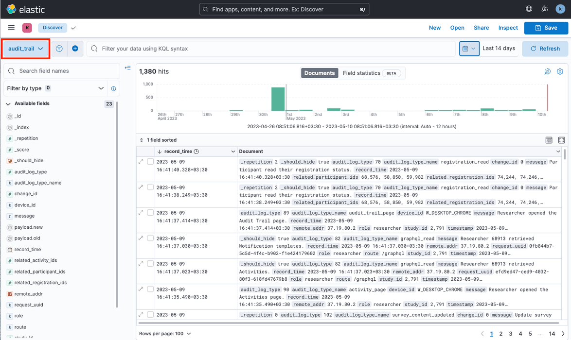 Kibana Discover Page