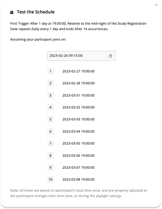 Example schedule of Time Triggering Logic