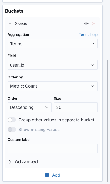 Kibana Heatmap Visualization Options