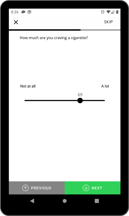 Visual Analog Scale Question in an Avicenna Survey